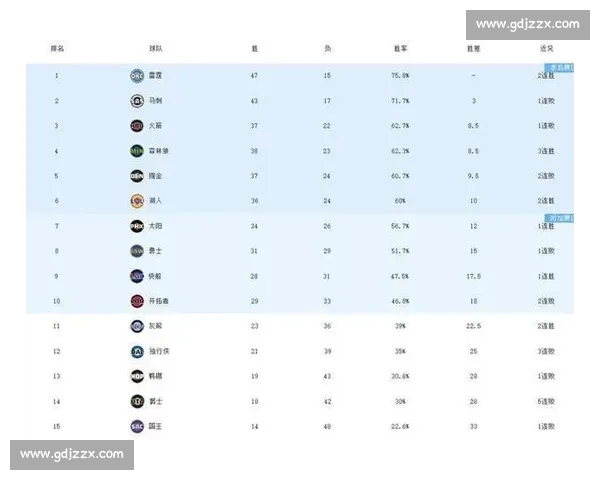 团队篮球对决马刺稳健攻防迎战爵士年轻风暴西部排名关键一战前景之夜